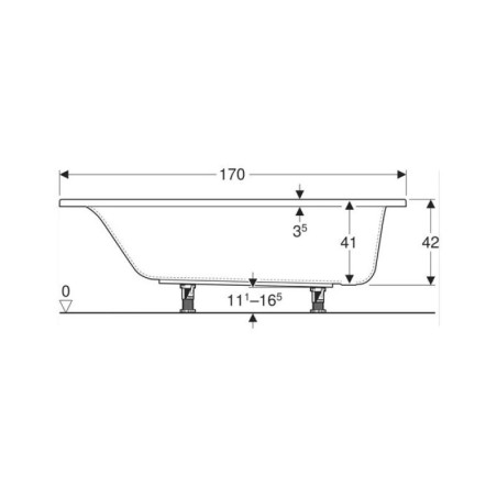 Cada baie dreptunghiulara Geberit Selnova Square 170x70 cm